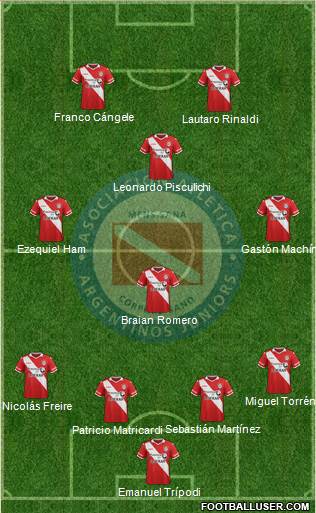 Argentinos Juniors Formation 2016