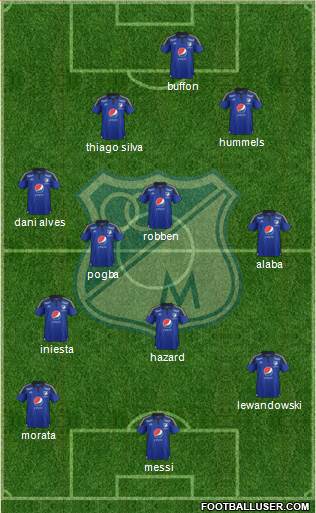 CD Los Millonarios Formation 2016