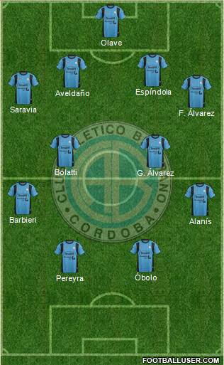 Belgrano de Córdoba Formation 2016