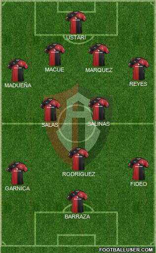 Club Deportivo Atlas Formation 2016