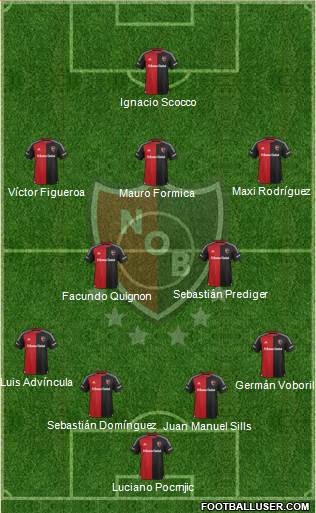 Newell's Old Boys Formation 2016