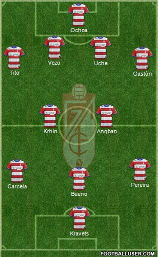 Granada C.F. Formation 2016