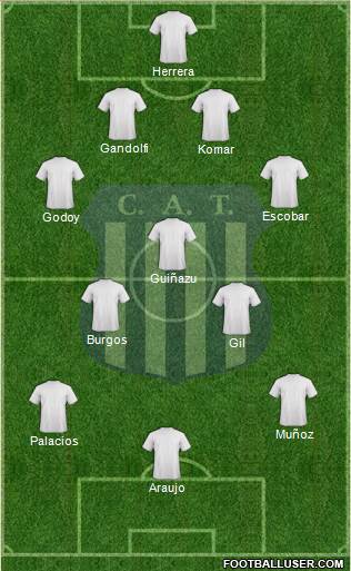 Talleres de Córdoba Formation 2016