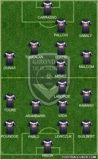 FC Girondins de Bordeaux Formation 2016