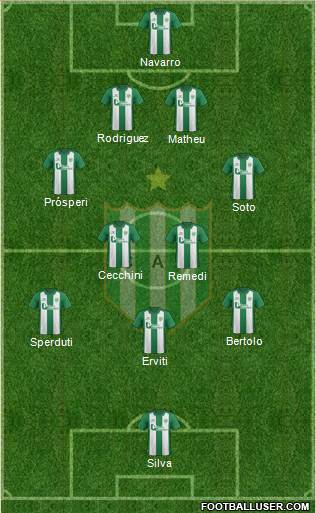 Banfield Formation 2016