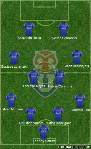 CF Universidad de Chile Formation 2016