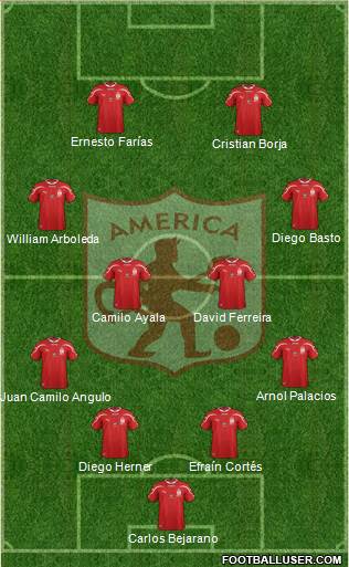 CD América de Cali Formation 2016