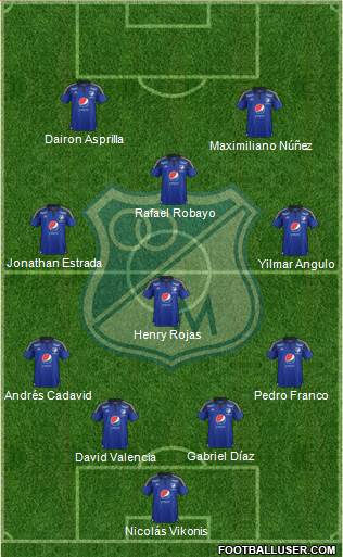 CD Los Millonarios Formation 2016