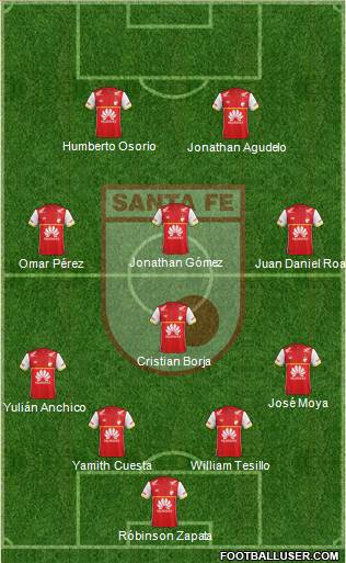 Santa Fe CD Formation 2016