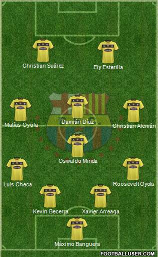 Barcelona SC Formation 2016