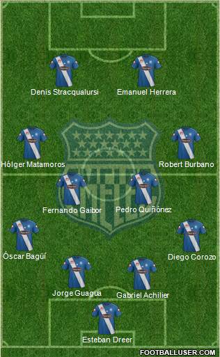 CS Emelec Formation 2016