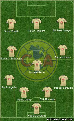 Club de Fútbol América (Mexico) Football Formation