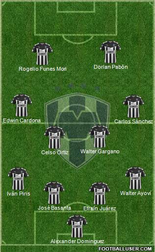 Club de Fútbol Monterrey Formation 2016