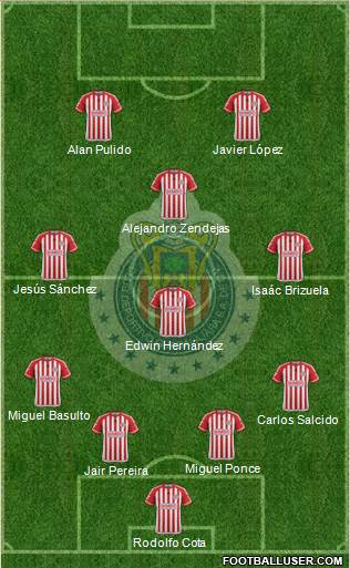 Club Guadalajara Formation 2016