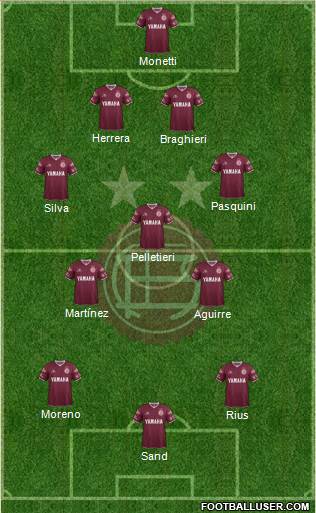 Lanús Formation 2016