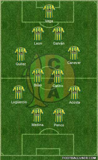 Aldosivi Formation 2016