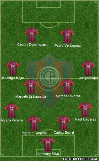 C Cerro Porteño Formation 2016