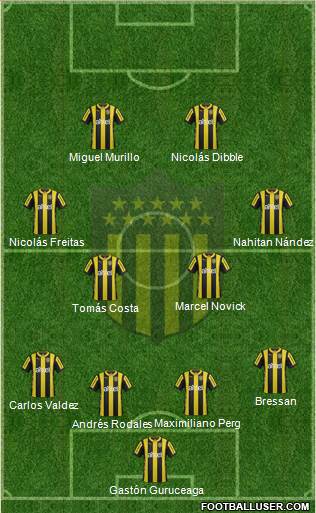 Club Atlético Peñarol Formation 2016