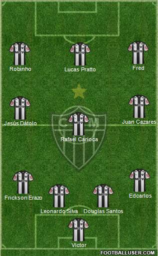 C Atlético Mineiro Formation 2016