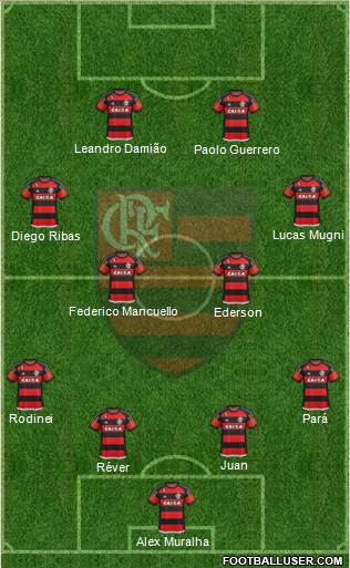 CR Flamengo Formation 2016