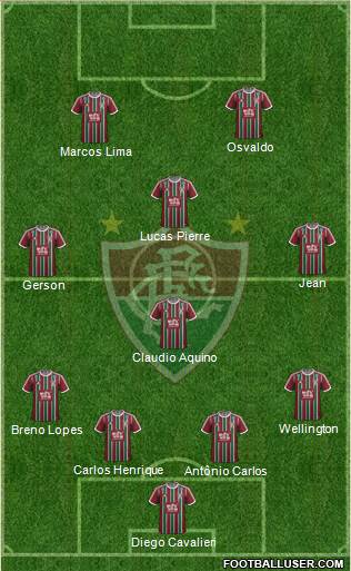 Fluminense FC Formation 2016