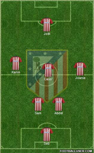 Atlético Madrid B Formation 2016