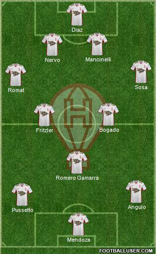 Huracán Formation 2016