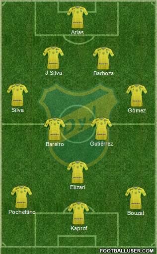 Defensa y Justicia Formation 2016