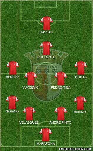 Sporting Clube de Braga - SAD Formation 2016