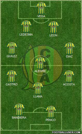 Aldosivi Formation 2016