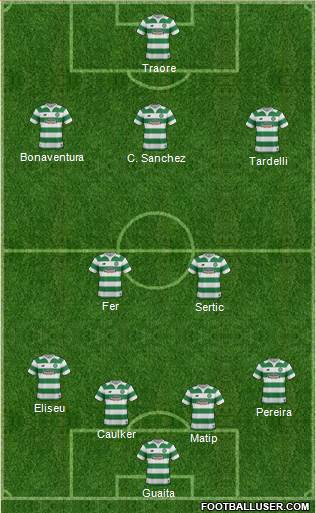 Celtic Formation 2016