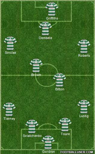 Celtic Formation 2016