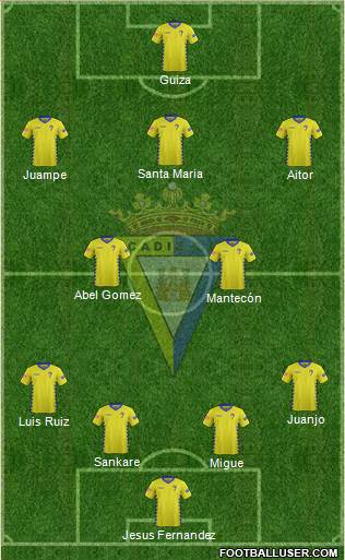 Cádiz C.F., S.A.D. Formation 2016