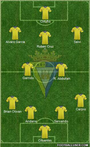 Cádiz C.F., S.A.D. Formation 2016