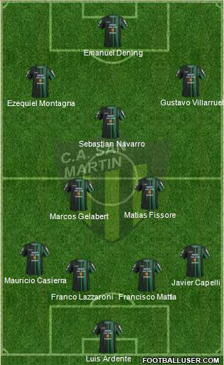 San Martín de San Juan Formation 2016