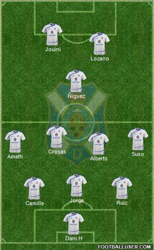 C.D. Tenerife S.A.D. Formation 2016