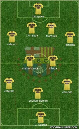 Barcelona SC Formation 2016