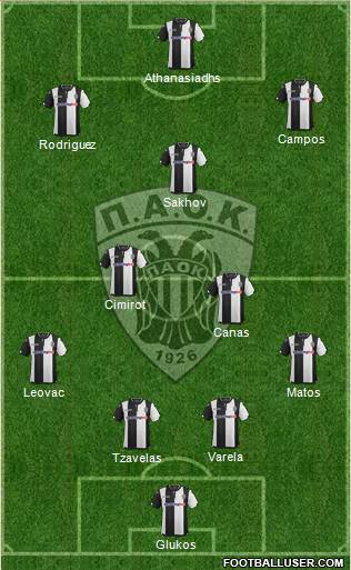 AS PAOK Salonika Formation 2016