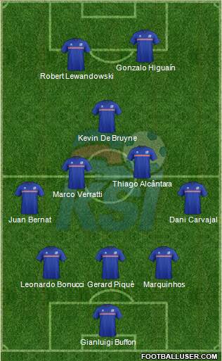 Iceland Formation 2016