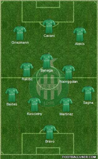 A.S. Saint-Etienne Formation 2016