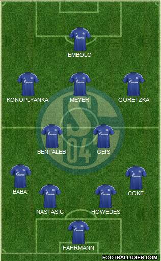 FC Schalke 04 Formation 2016