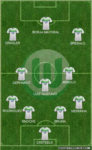 VfL Wolfsburg Formation 2016