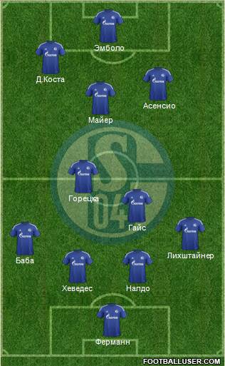 FC Schalke 04 Formation 2016