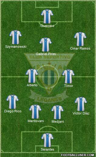 C.D. Leganés S.A.D. Formation 2016