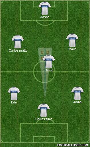 CD Universidad Católica Formation 2016