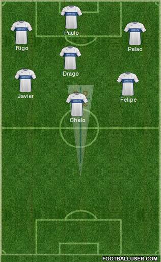 CD Universidad Católica Formation 2016