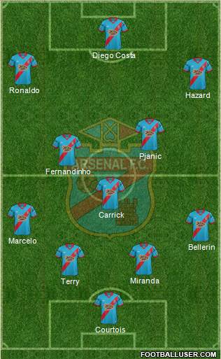 Arsenal de Sarandí Formation 2016