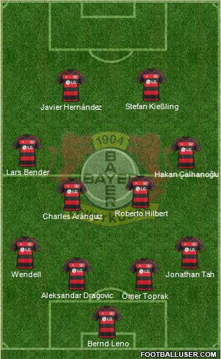 Bayer 04 Leverkusen Formation 2016