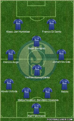 FC Schalke 04 Formation 2016