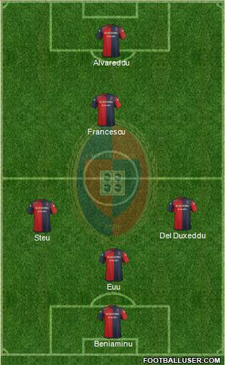 Cagliari Formation 2016